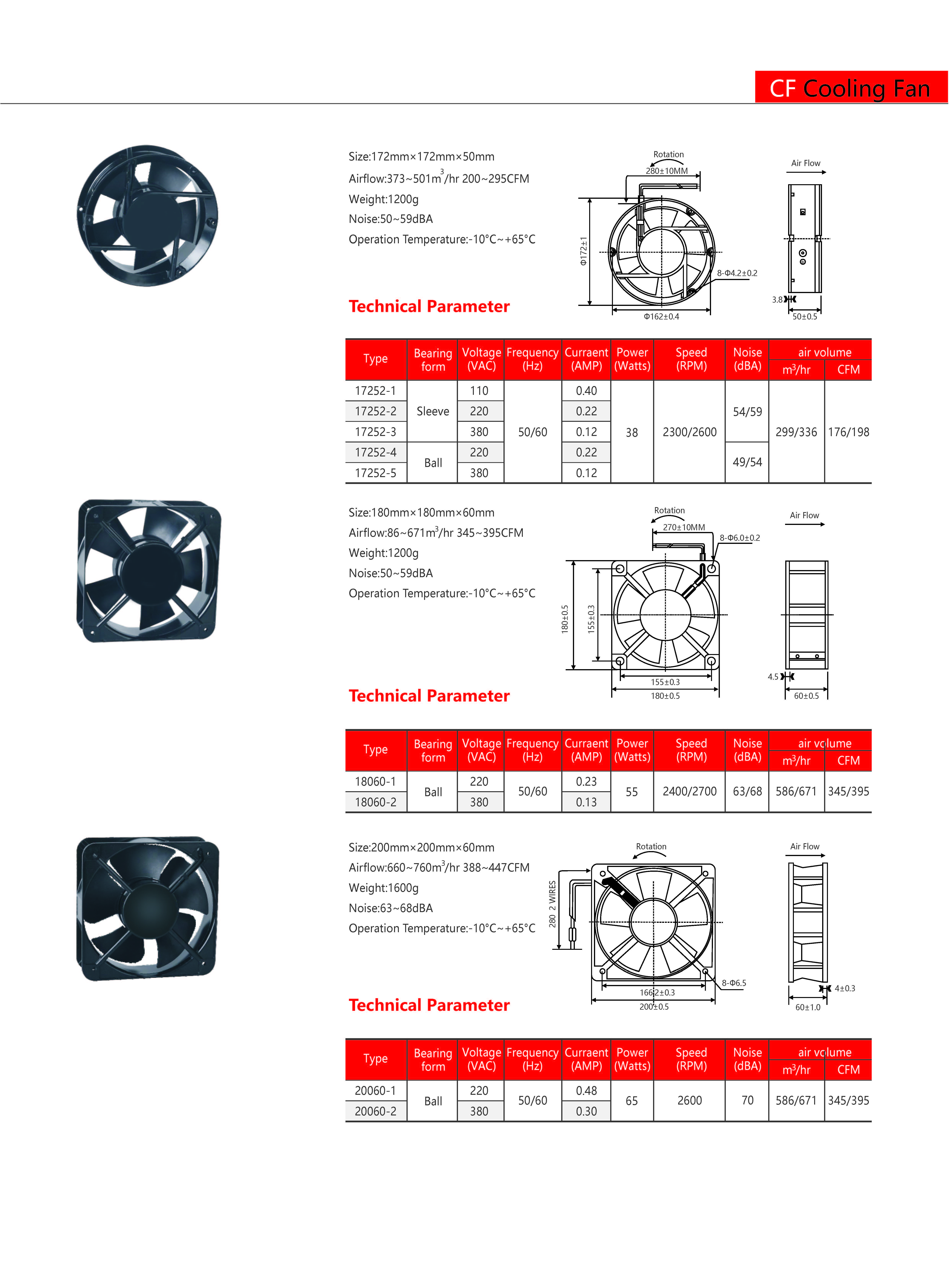 Technical Drawing